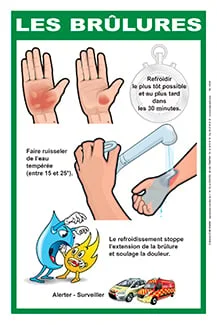 2899-cover-image-affiche-brulure